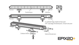 Ledson EPIX20+ Stroboscoop LED-ramp POWERBOOST